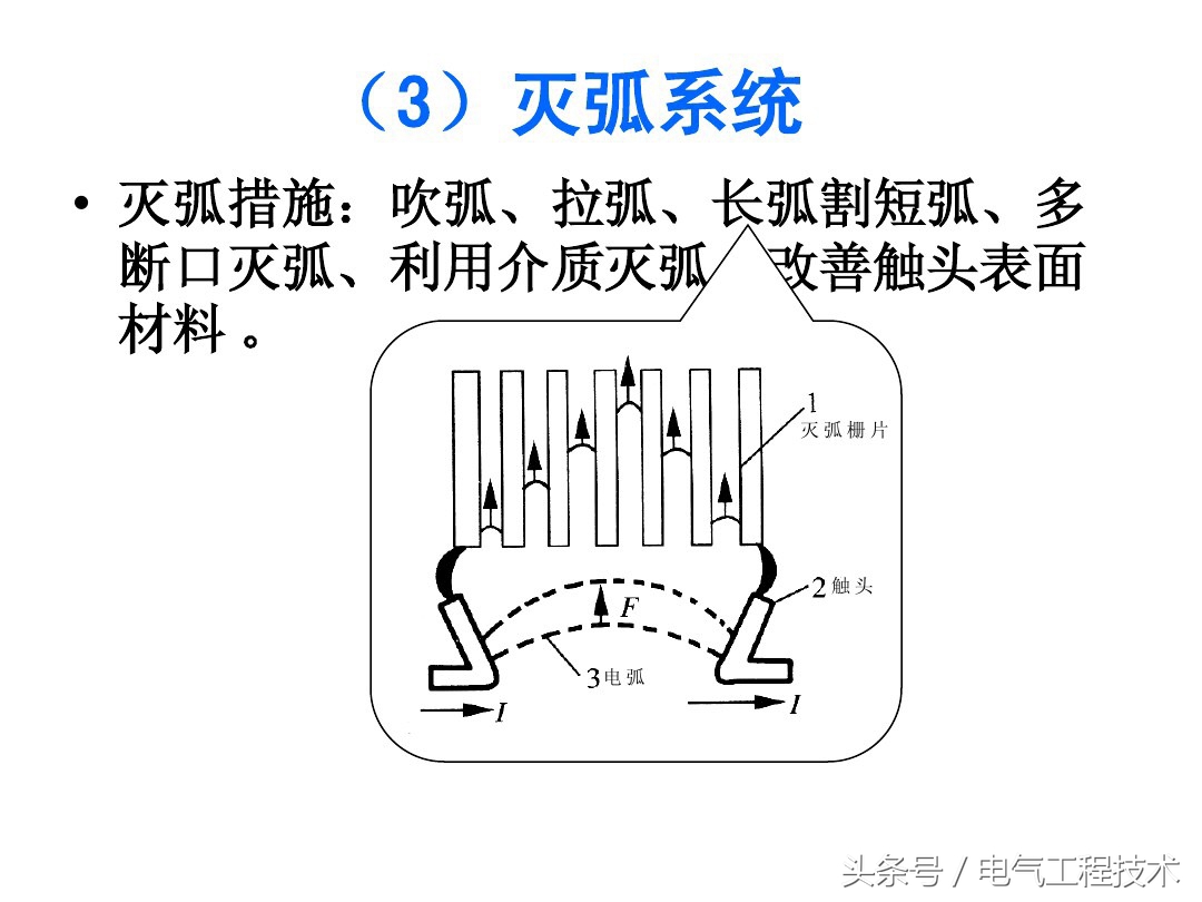 师傅:怎么快速入门学电工?老电工:看懂这56个图,就算是入门了