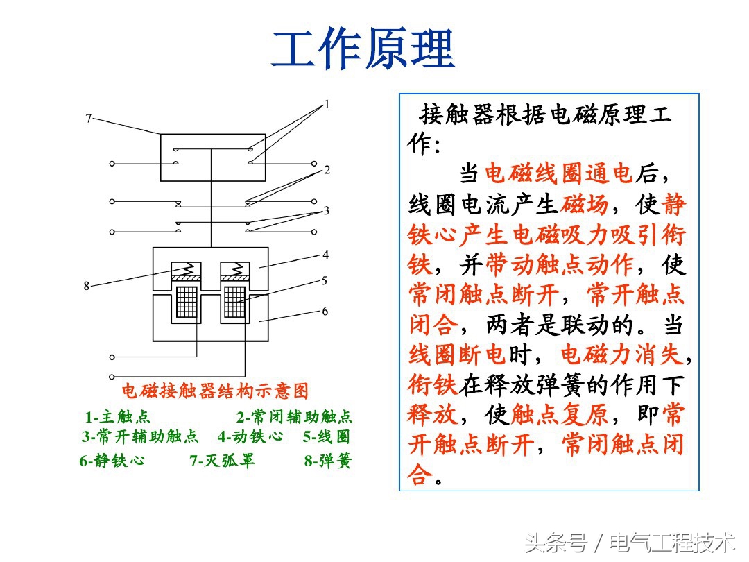 师傅:怎么快速入门学电工?老电工:看懂这56个图,就算是入门了