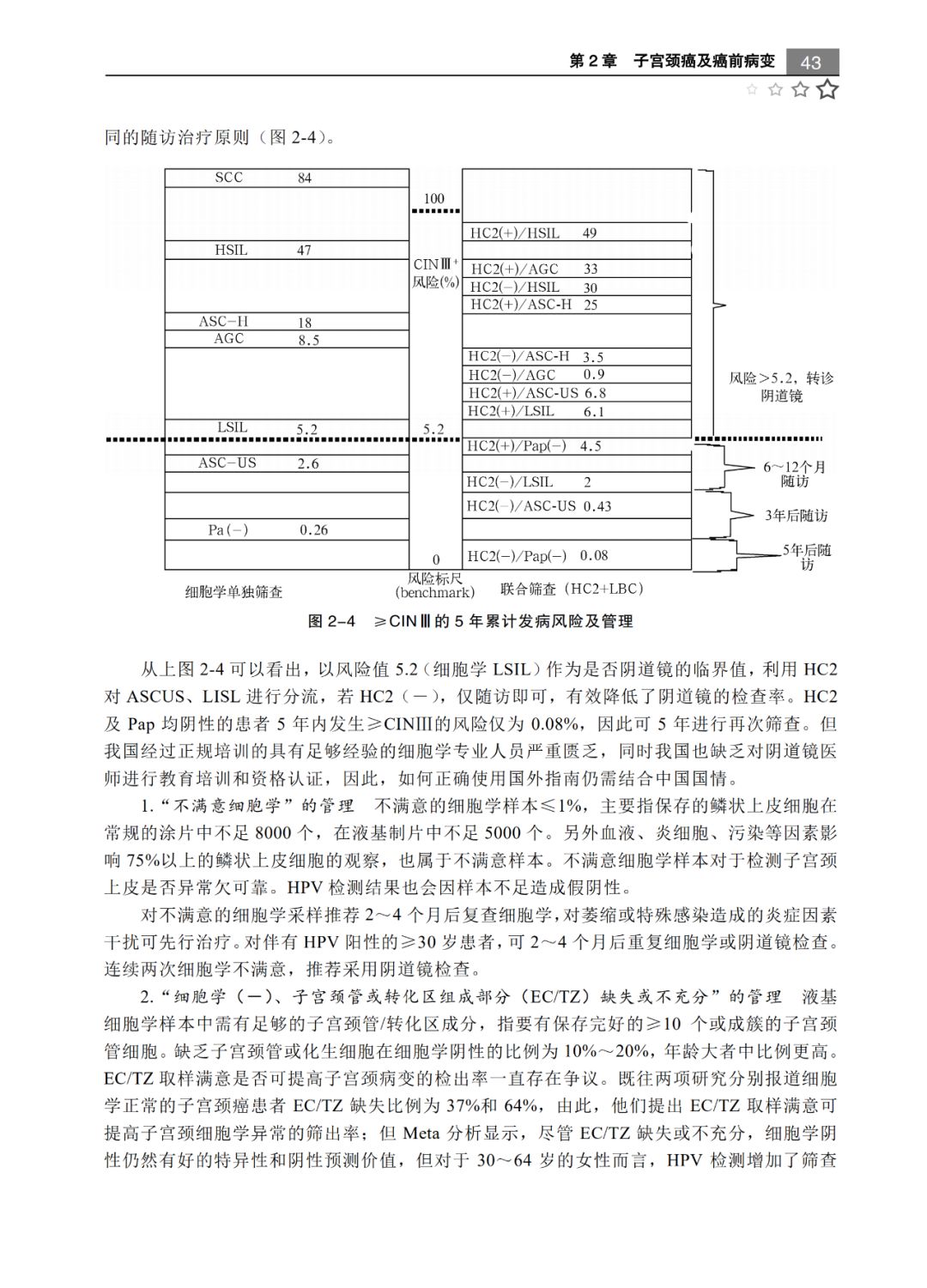 妇科恶性肿瘤最容易治愈的是哪个,妇科恶性肿瘤精准治疗