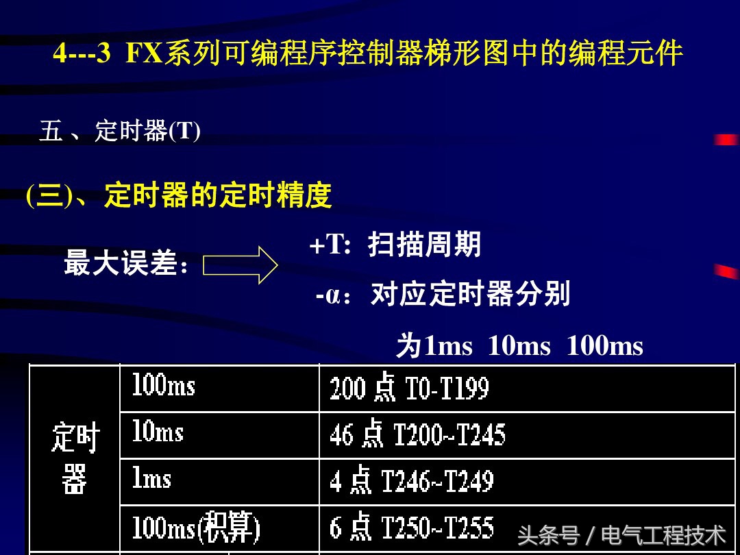 小白必看带你零基础入门plc,plc编程对应元件入门教程