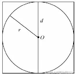 六年级数学上册数学广角单元计划,六年级数学上册人教版数学广角ppt