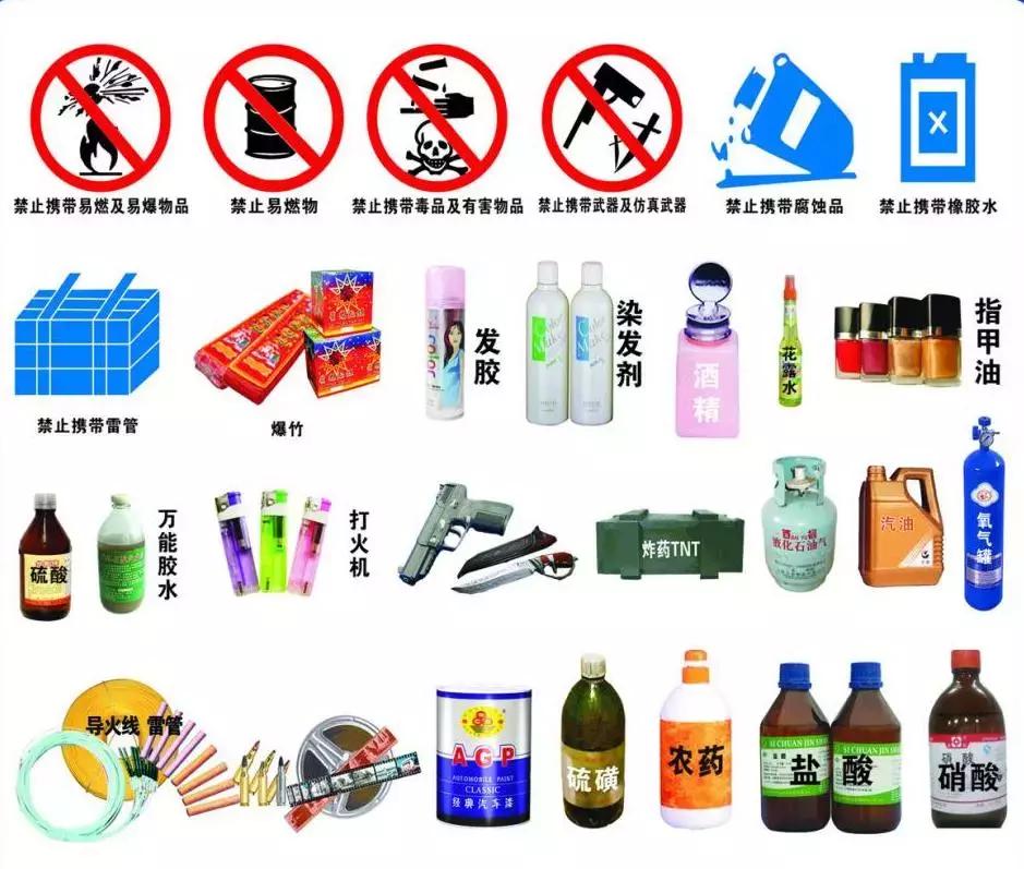 防身神器女性必备过安检,隐藏便携防身武器过安检