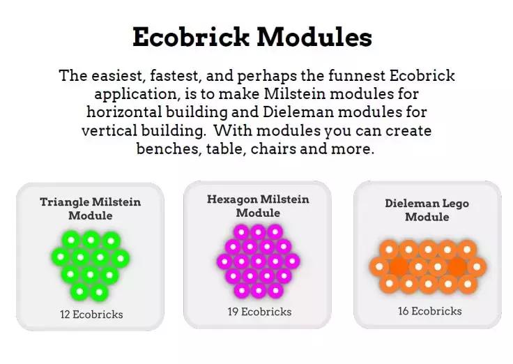 固废垃圾处理制砖,社区垃圾如何解决