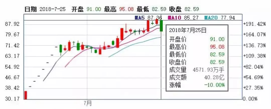 宁德时代现在是一个什么现状,宁德时代供应链深度解析