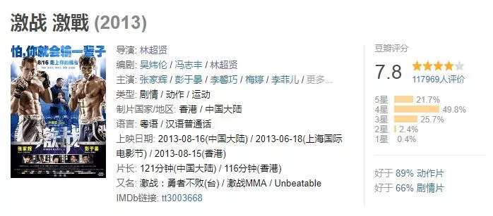 碟中谍7票房全球票房实时票房,今日票房最新大盘及上座率