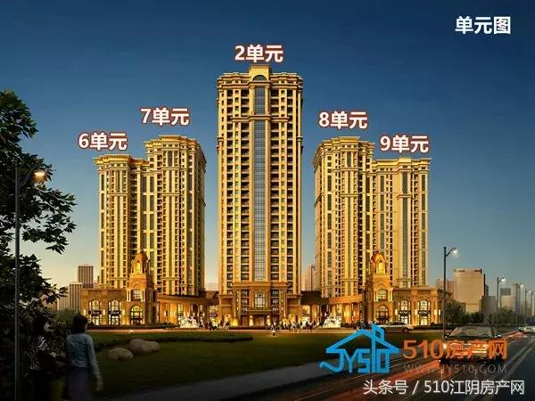 江阴走势,江阴行情