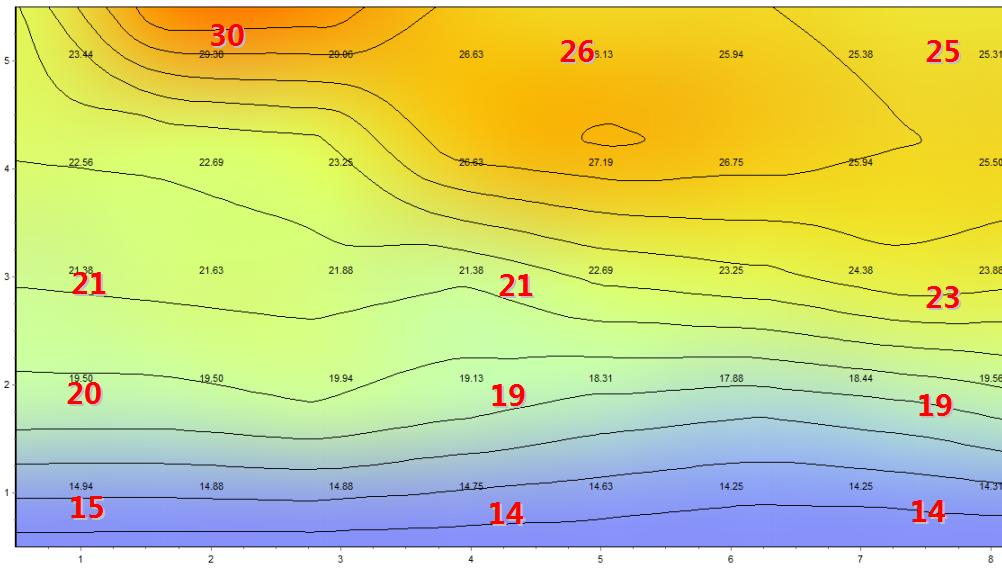 中央空调制热效果好的品牌是哪个,中央空调制冷效果如何测试