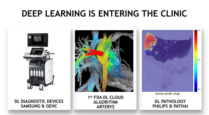 深度学习与医学影像,基于深度学习的医学影像分析