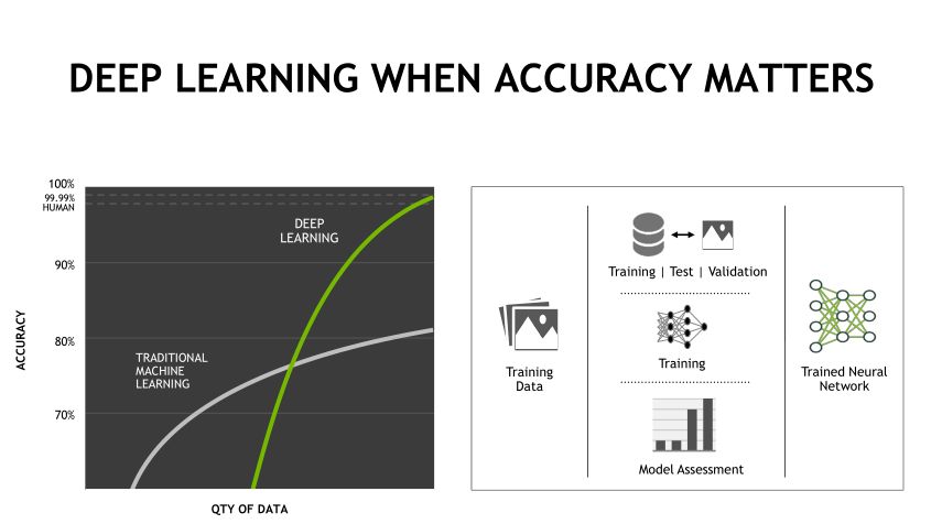 深度学习与医学影像,基于深度学习的医学影像分析