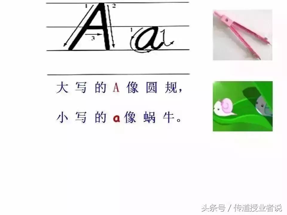 英语拼读规则口诀26个字母拼读法,三年级英语abcd怎么读26个字母