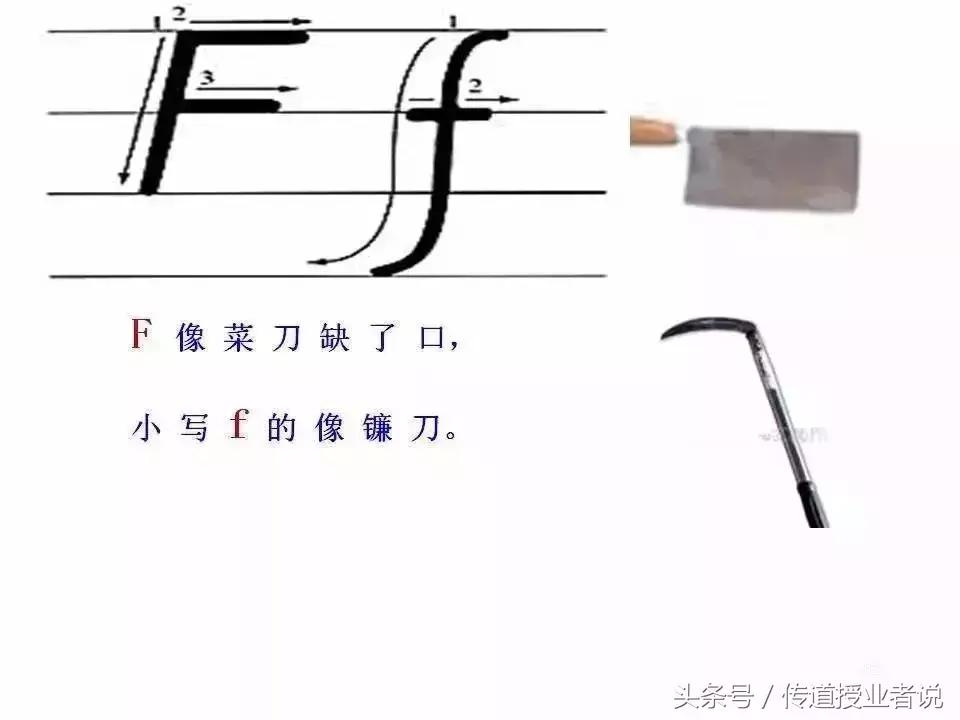 英语拼读规则口诀26个字母拼读法,三年级英语abcd怎么读26个字母