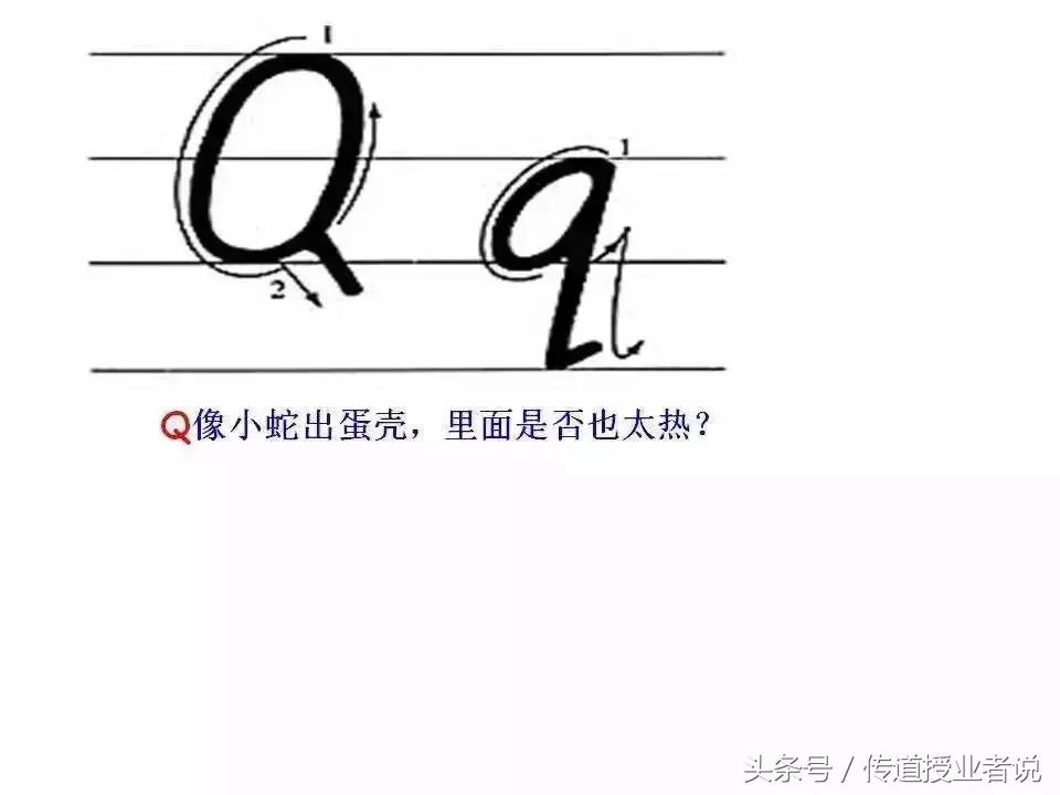 英语拼读规则口诀26个字母拼读法,三年级英语abcd怎么读26个字母