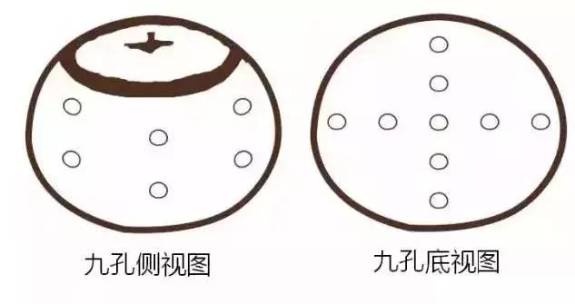 六堡茶陈皮的冲泡方法,茯柑茶如何冲泡