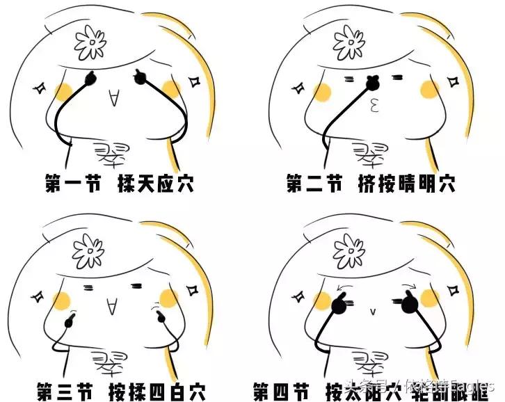 怎么去除黑眼圈和细纹,黑眼圈细纹还有得救吗