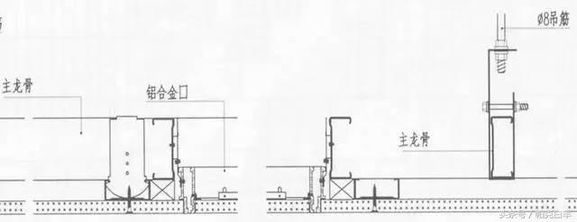 如何快速看懂精装修工程施工图,精装修工程细部节点
