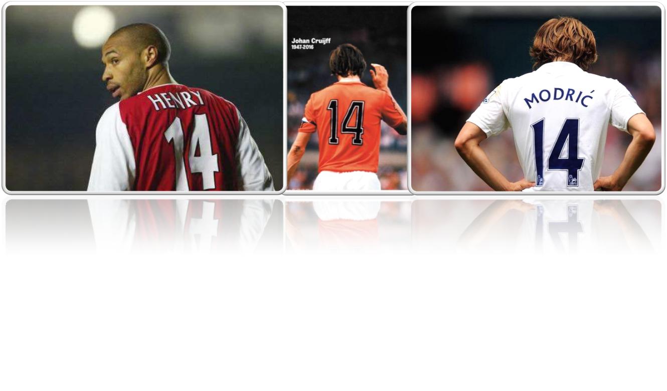 足球背号,足球背后号码代表什么