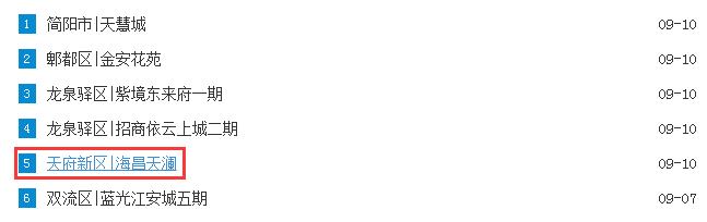 碧桂园海昌天澜新房售价,天府新区碧桂园海昌天澜