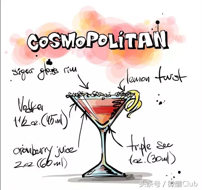 鸡尾酒调酒入门培训,调酒师如何推荐鸡尾酒