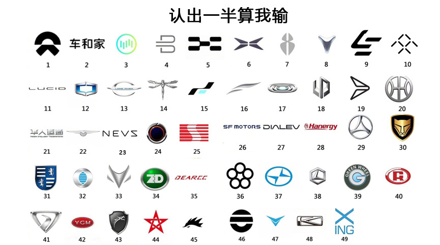 6万块能买到什么电车,6万块钱能买到什么全新车