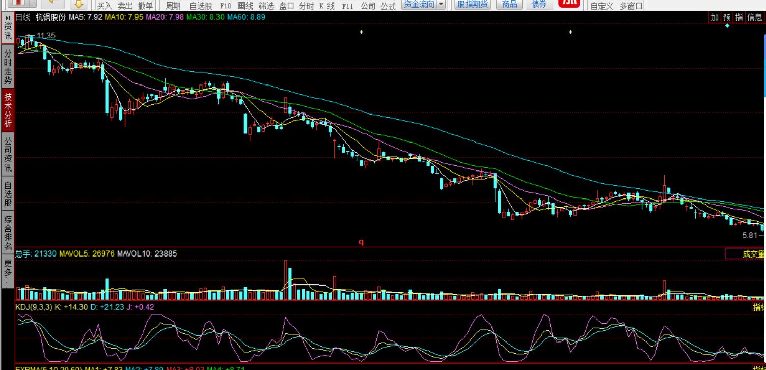 a股四大魔咒传言即真相,谣言导致a股下跌的案例