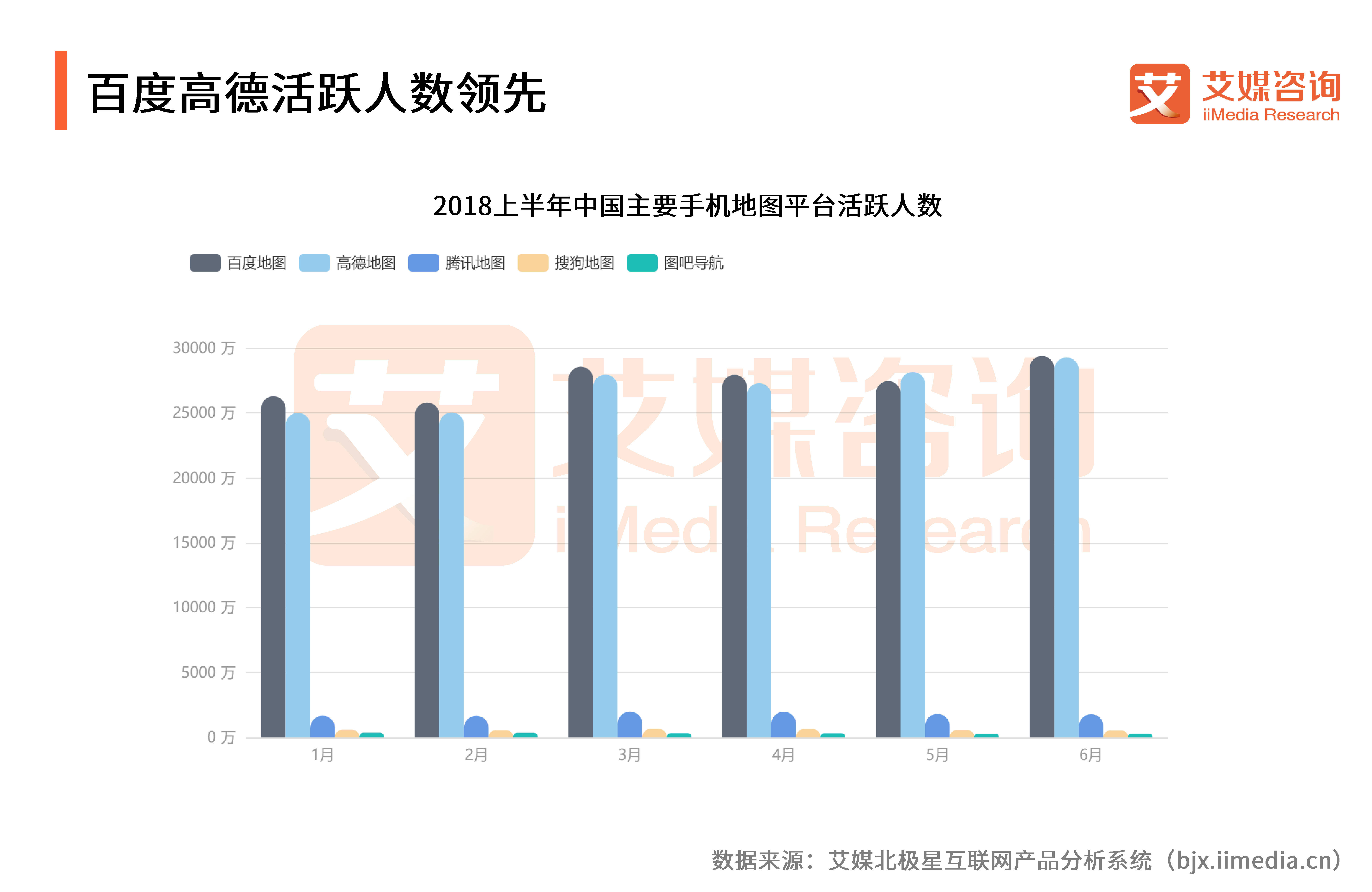 高德地图和百度地图最新市场份额,百度地图与高德地图发展趋势