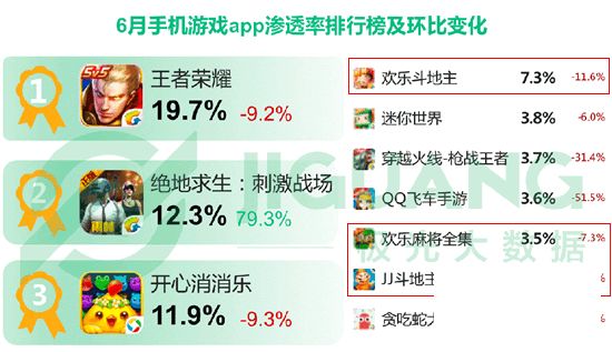 棋牌游戏春天又来了,棋牌游戏2021