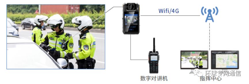 海能达执法记录仪说明书,海能达综合执法记录仪