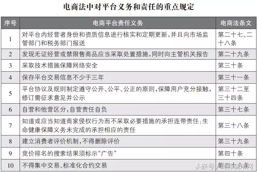 微商代购怎么处罚,朋友圈里的微商犯法吗
