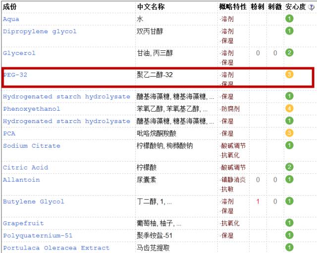 景甜同款专业级底妆,景甜日妆推荐
