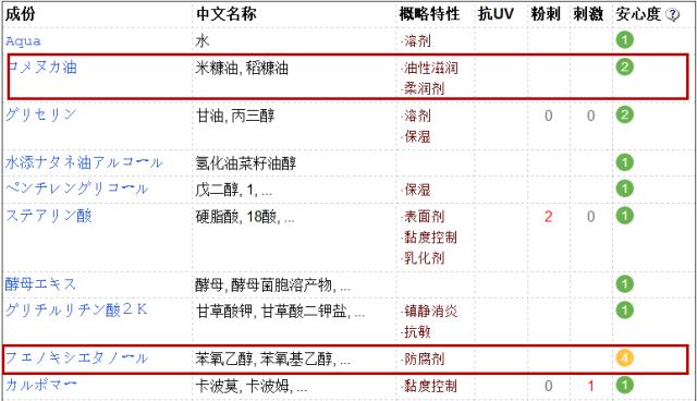 你以为的景甜原版视频,景甜同款专业级底妆