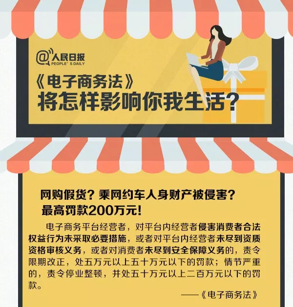 代购和微商的区别,国家出手电商