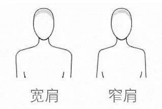 肩宽穿长好看还是肩窄穿衣好看,穿衣服肩宽好看还是肩窄好看