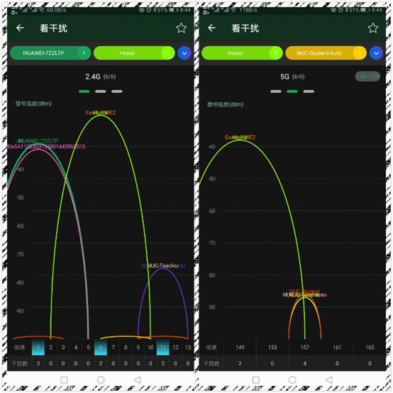 华为ws5102路由器支持多少m宽带,ws5102是双频路由器吗