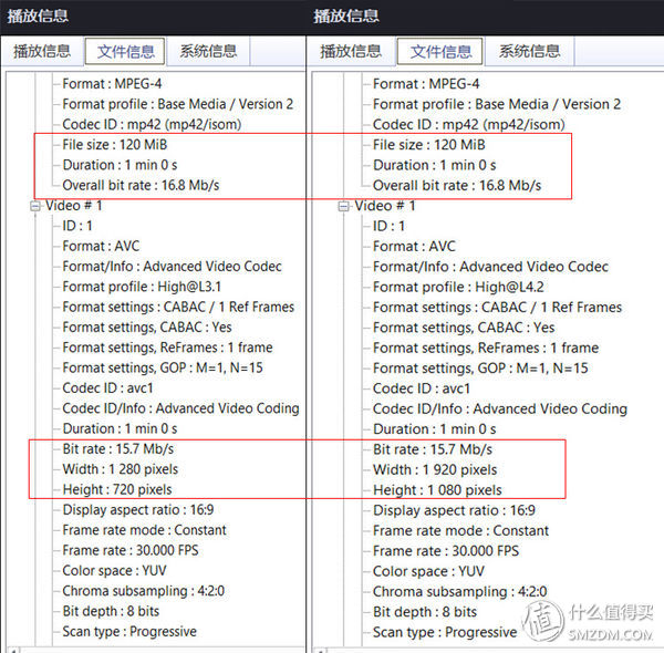 入门行车记录仪对比评测,目前行车口碑最好的记录仪