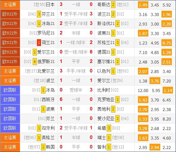 一笑倾城夺冠,独造四球踢出最强一战