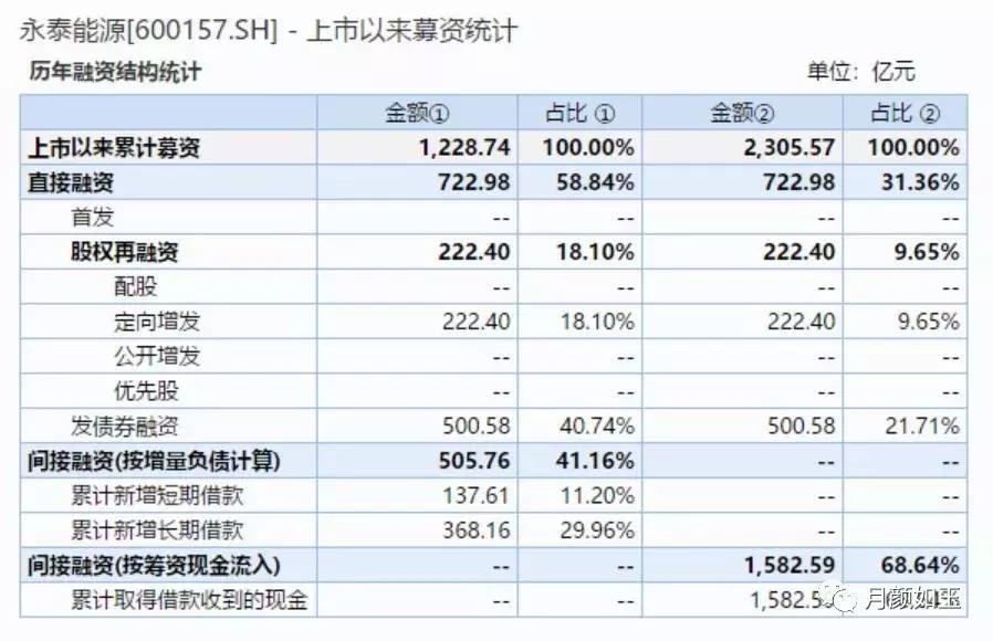 黑金黑历史,黑金历史