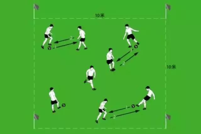 10岁足球热身无球训练,足球赛前热身训练完整版