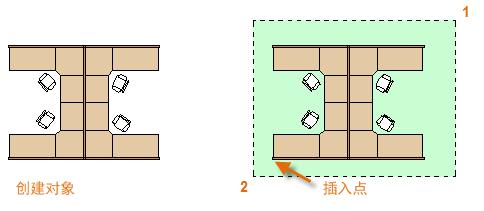 cad2018新手必背口诀,cad如何从零基础成为大师