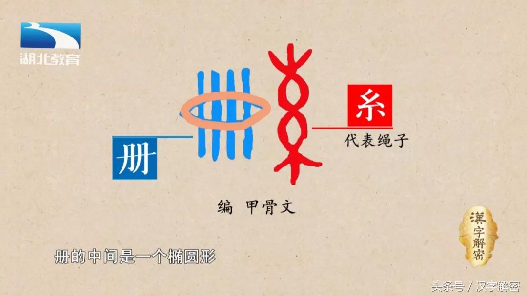 解密汉字的故事,汉字故事是怎么流传下来的