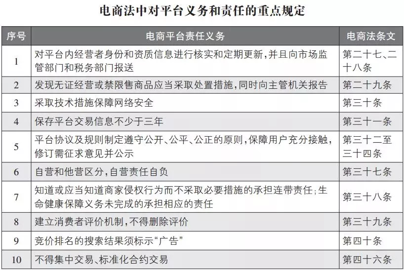 微商代购最新政策,2024年国家会对微商出手吗
