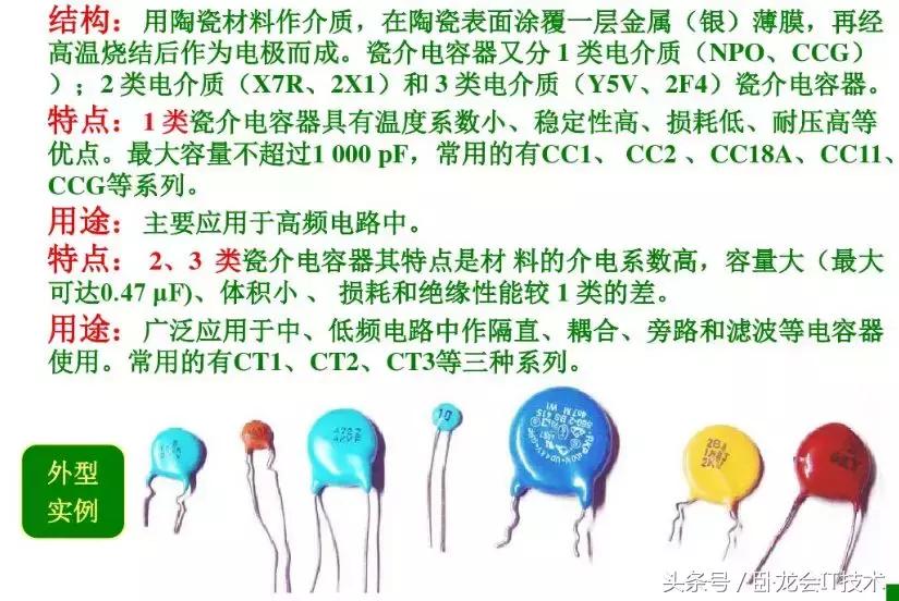 电容的种类及功能,各种类型的电容及用途