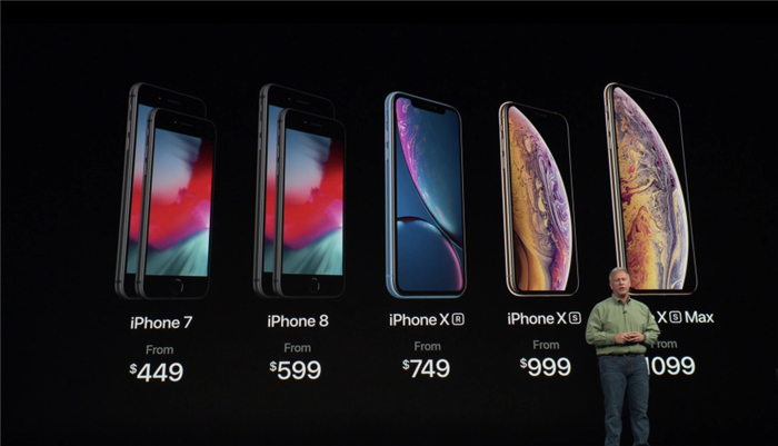 苹果的双卡双待手机有哪些,苹果手机目前最强的双卡双待手机