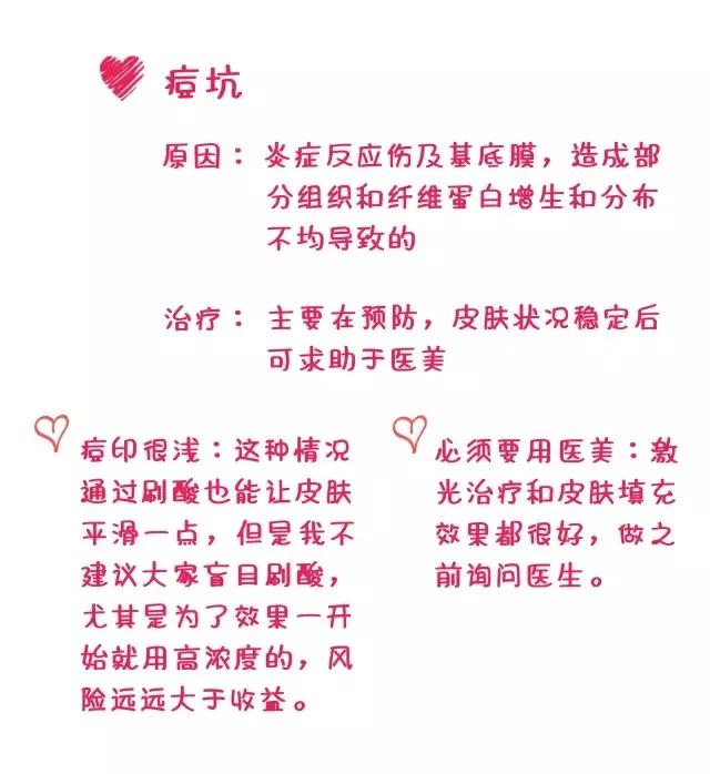脸上痘痘涂药膏的正确方法,痘痘在脸上如何用祛痘贴