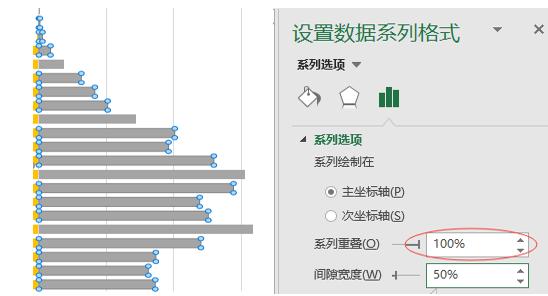 excel可视化图表动态模板免费,数据可视化之excel动态图表制作