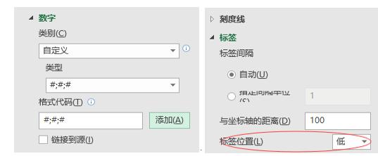 数据可视化excel教程,数据可视化图表excel素材