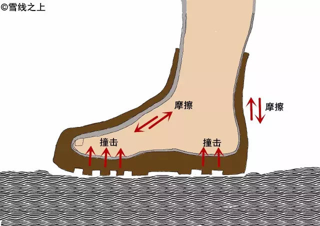 陶冶徒步最佳路线,陶冶户外徒步挑战赛