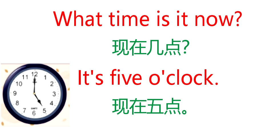 whattimeisit口语教学,英语口语time