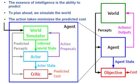 上海交大教授谈人工智能,复旦张军平人工智能普及视频