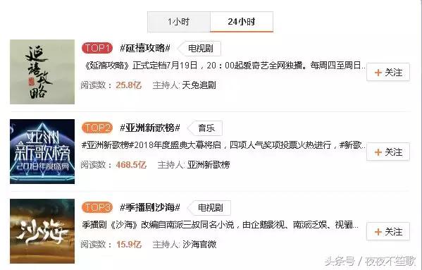 可以不用卸妆的素颜神器,持久不脱妆伪素颜神器