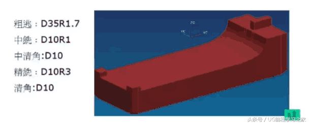 ug编程教程新手入门,ug加工编程零基础入门